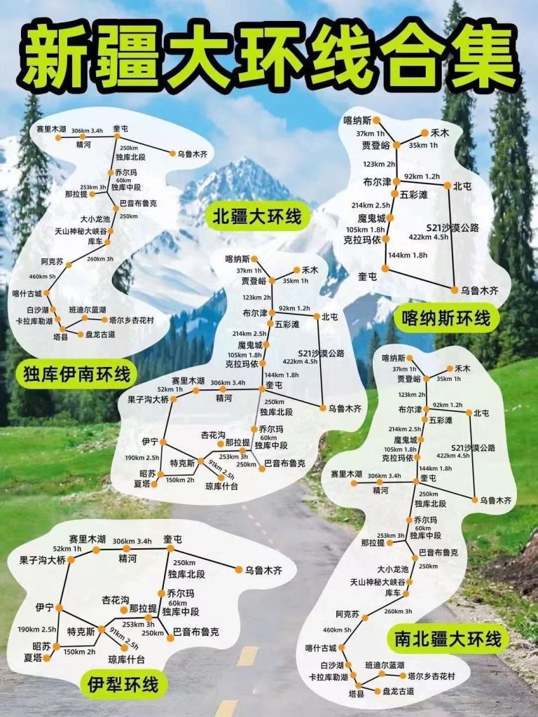新疆自驾游攻略 新疆自驾游攻略